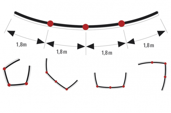 Mobile Sichtschutzwand Feuerwehr 180 x 720 cm